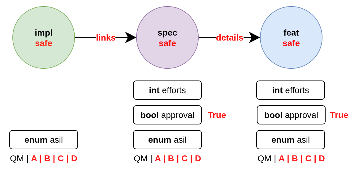 ../_images/03_network_check.drawio.png
